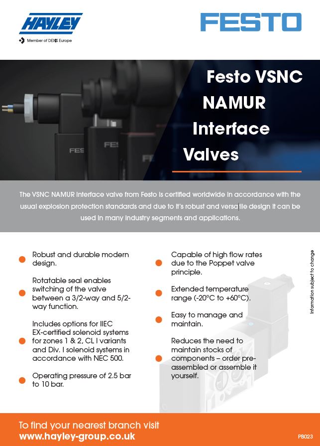 Festo VSNC NAMUR Interchange Valves