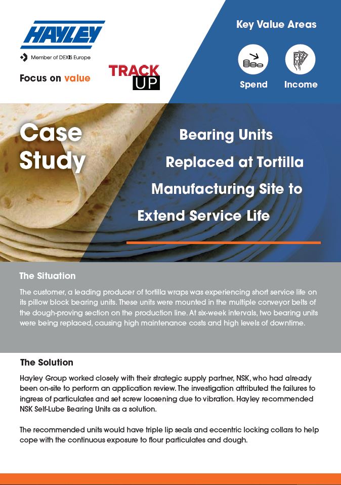 case study number cs030 bearings units replaced for tortilla wrap manufacturer
