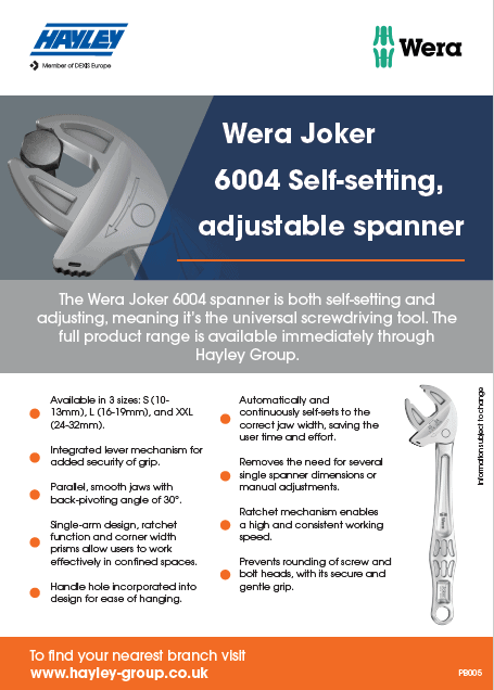 Wera Joker 6004 Spanner Product Bulletin
