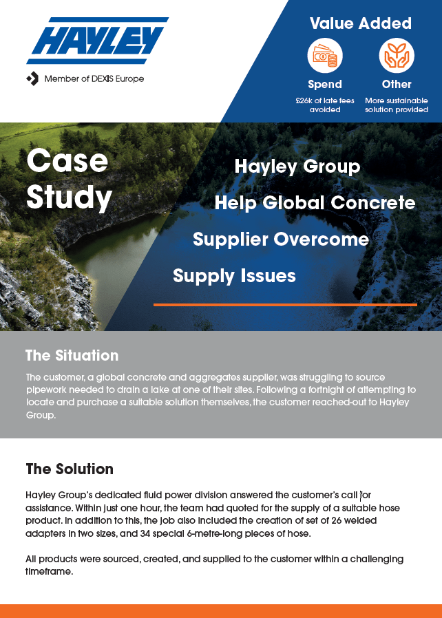 CS026 Concrete Supplier Case Study