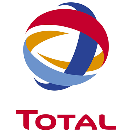 lubricants - total