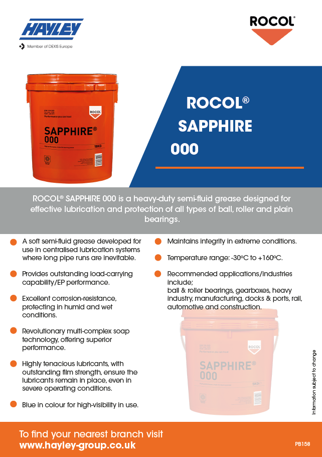 Rocol Sapphire 000 Product