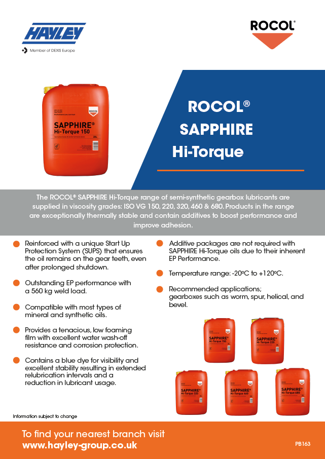 Rocol Sapphire Hi Torque Product