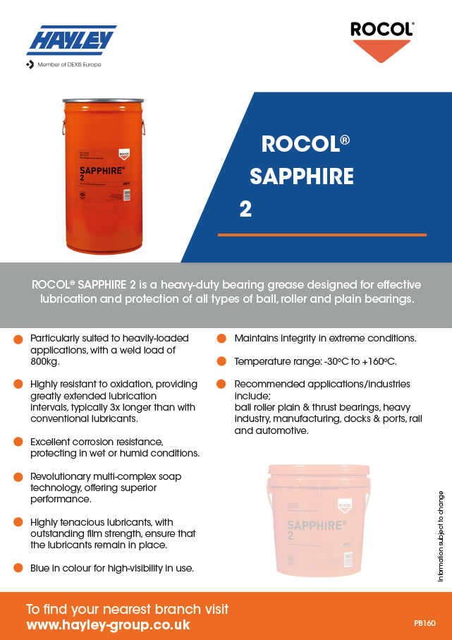 Rocol Sappire 2 Product