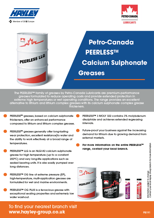 Petro Canada SENTRON Calcium Sulphonate Greases
